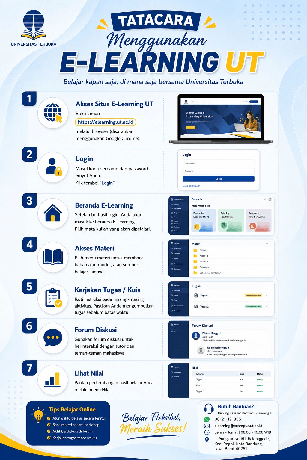 Informasi SALUT 7